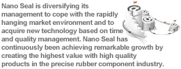 crip-rubber,grommet boot,daewoongrt gasket bush,well being rubber,back up ring for u-packing,insulator rubber,o-ring back up ring,piston seal,daewoongrt piston seal,buffer ring